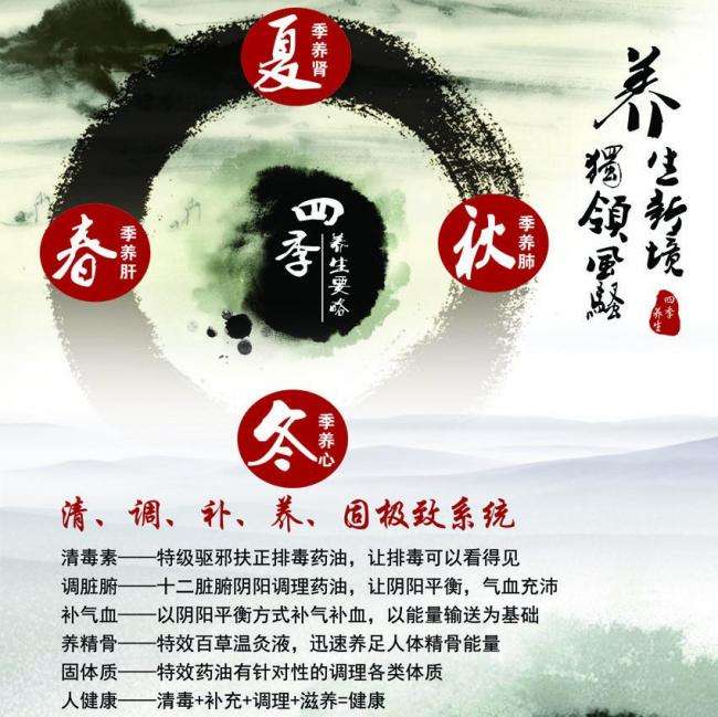 小樽商科大学Computer Science Diploma